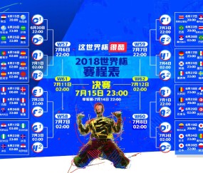世界杯数据-巴西三中卫迎关键考验，小组赛变阵或定胜负