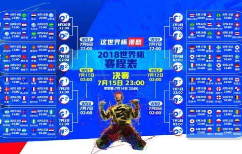世界杯官方版-美国热身赛低迷引发球迷忧虑，世界杯晋级前景蒙上阴影